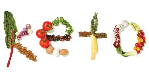 Кето-диета: основные принципы, разновидности, лучшие рецепты