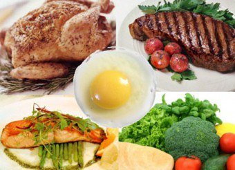 БУЧ-диета: основные правила, список разрешенных продуктов, преимущества