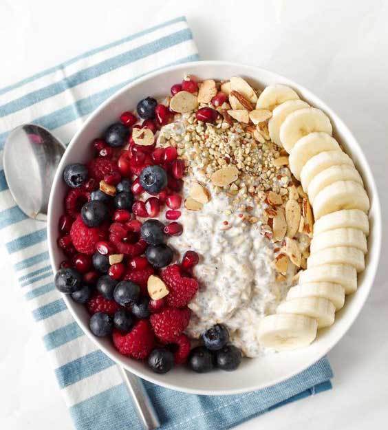 Полезный завтрак: рецепты правильного питания на каждый день
